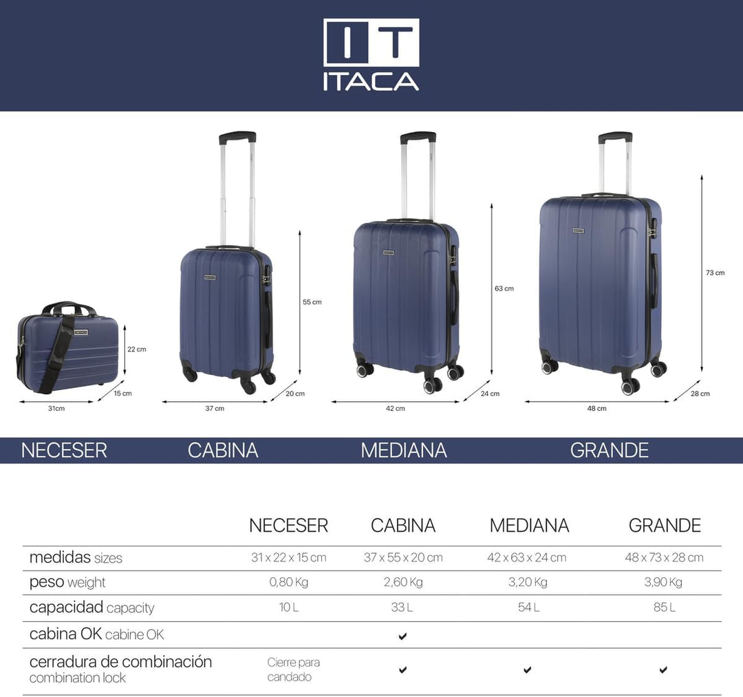 ITACA - Trolley Handgepäck Cabin Trolley Koffer Reisekoffer Hartschalenkoffer mit Zahlenschloss - Ka