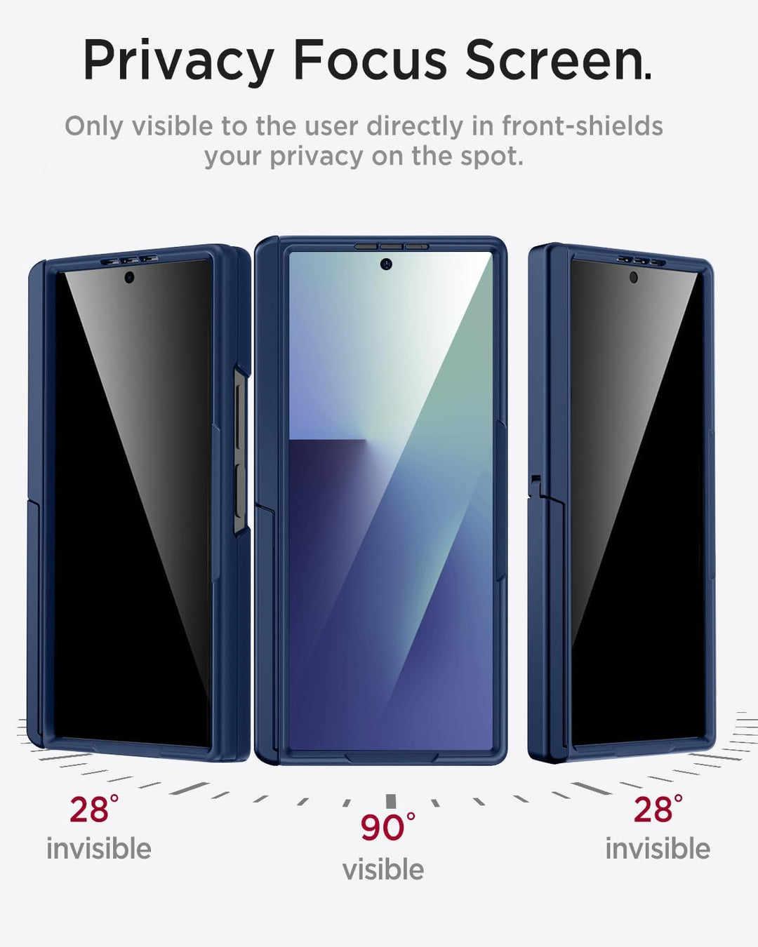 Miimall Kompatibel mit Samsung Galaxy Z Fold 7 Hülle mit Displayschutz Privacy, Hart PC rutschfest K