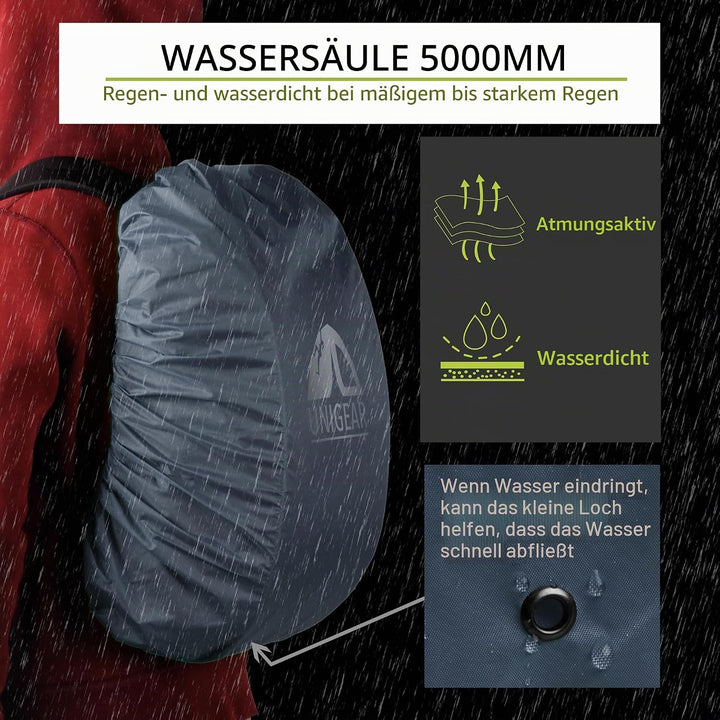 Unigear Regenschutz für Rucksäcke Schulranzen mit Reflektor, wasserdichte Regenhülle Rucksack Cover