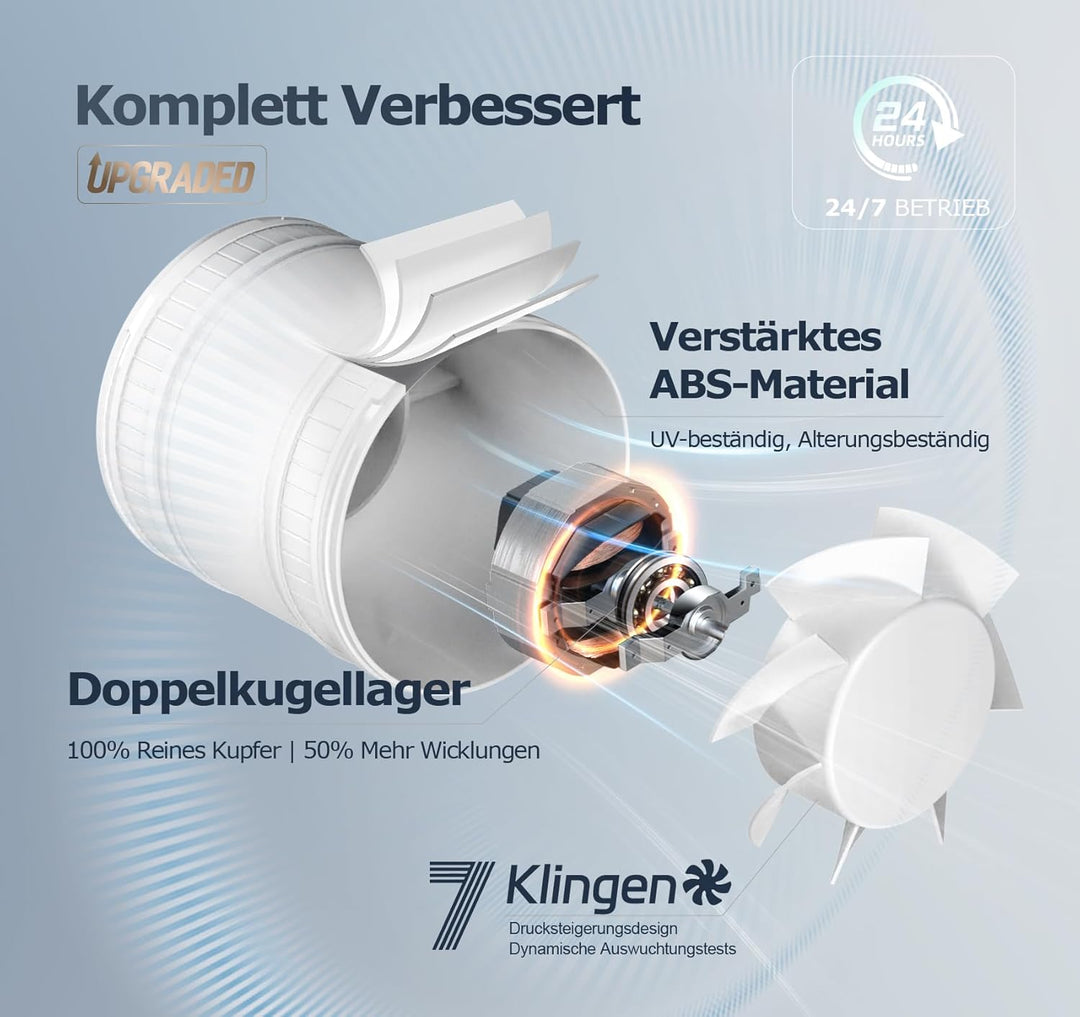 Rohrventilator 100 mm Regelbare Geschwindigkeit, 145m³/h Rauchabzug Ventilator, Rohrlüfter Leise mit