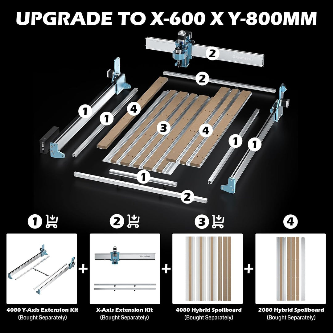 Genmitsu 2080 Aluminium- und MDF-Hybrid-Spoilboard-Tisch für 4040 RENO CNC-Fräsmaschine, erweitert d
