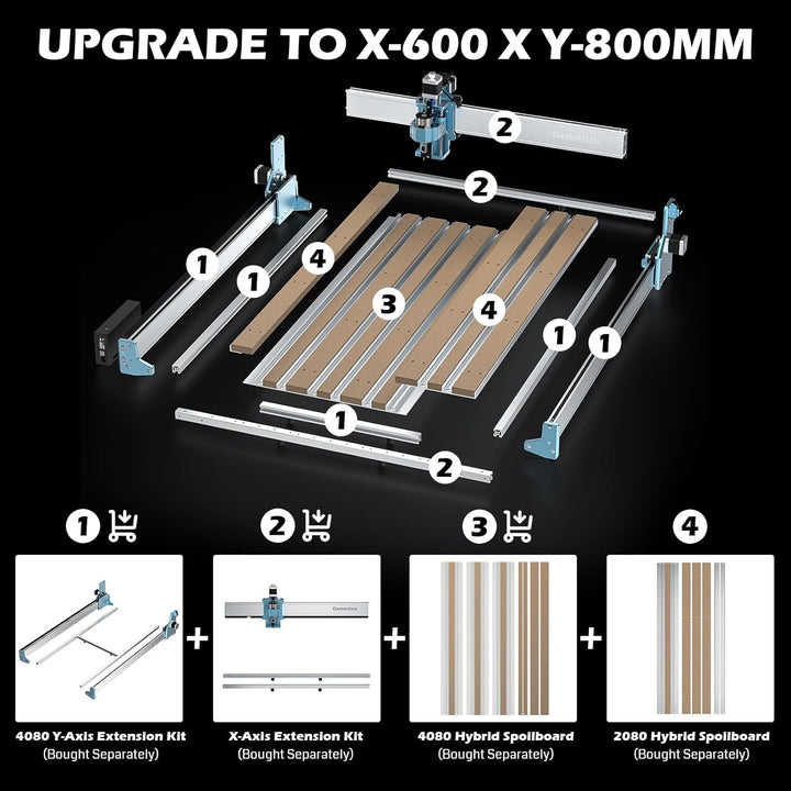 Genmitsu 2080 Aluminium- und MDF-Hybrid-Spoilboard-Tisch für 4040 RENO CNC-Fräsmaschine, erweitert d