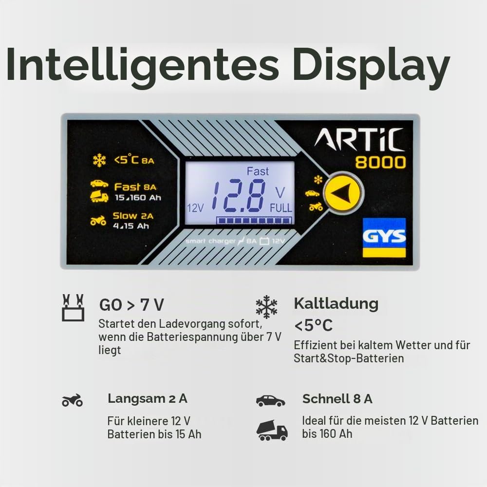 GYS GYSLadegerät Batterieladegeräte für Fahrzeuge mit 12V Batterien Artic 8000
