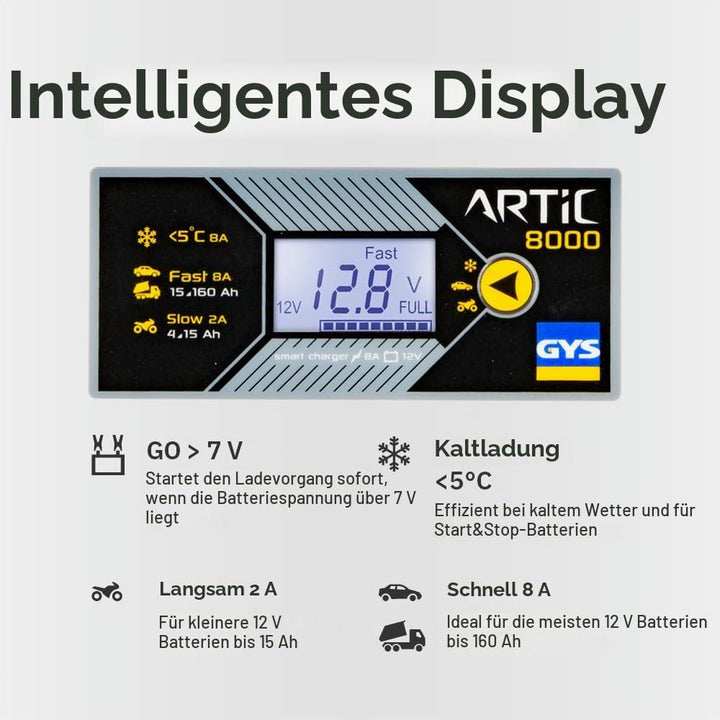 GYS GYSLadegerät Batterieladegeräte für Fahrzeuge mit 12V Batterien Artic 8000
