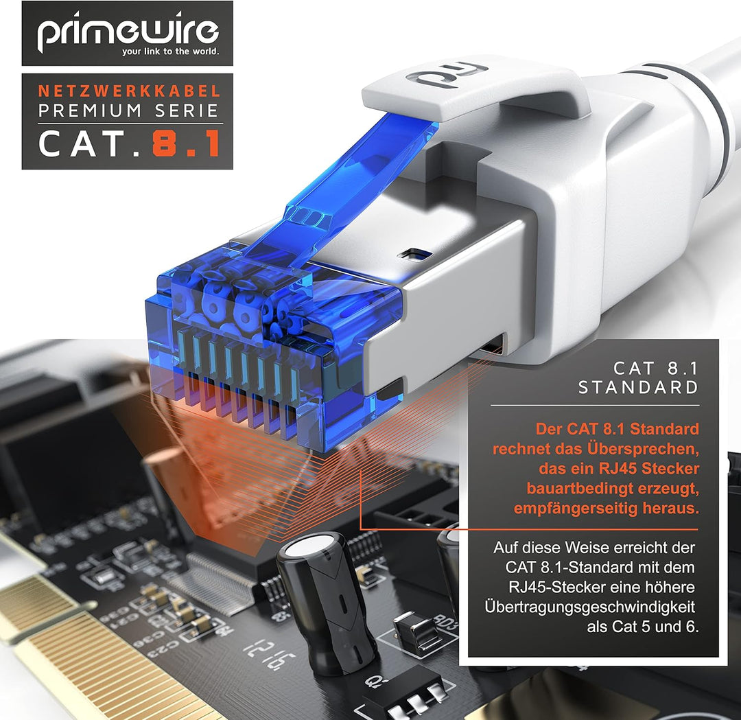 Primewire - CAT 8 Netzwerkkabel 15m - LAN Kabel Patchkabel Datenkabel - CAT8.1 High Speed Gigabit Et