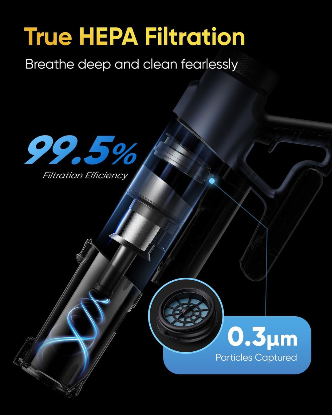 Vexilar V12 Akku Staubsauger, 50Min/50kPa/450W, Staubsauger Kabellos mit Anti-Tangle-Bürste, Leichte