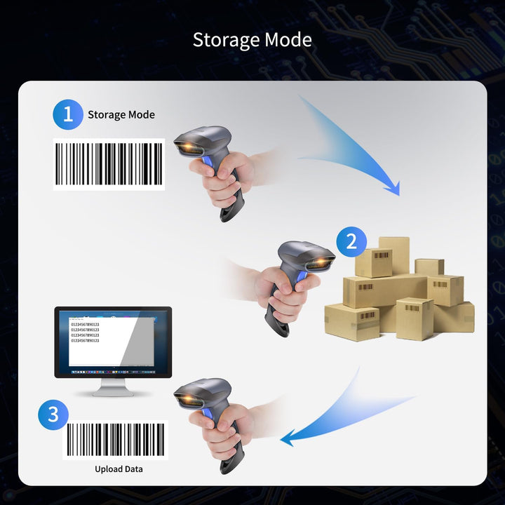 NetumScan 1D 2D QR Barcode Scanner 2.4G Wireless USB Wired Barcode Reader Scan DataMatrix Kompatibel