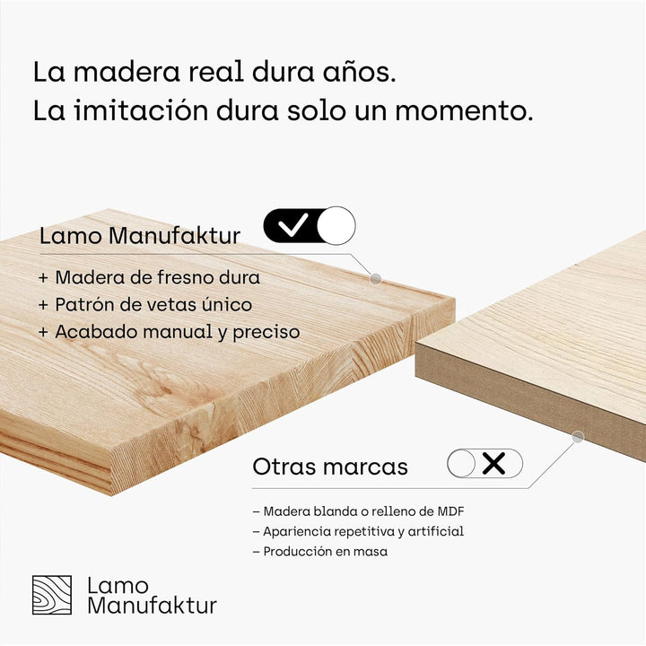 LAMO Manufaktur Wandregal Holz Gerade | Regal Farbe: Dunkel | Pure: ohne Montage Set | 80 cm Pure 80