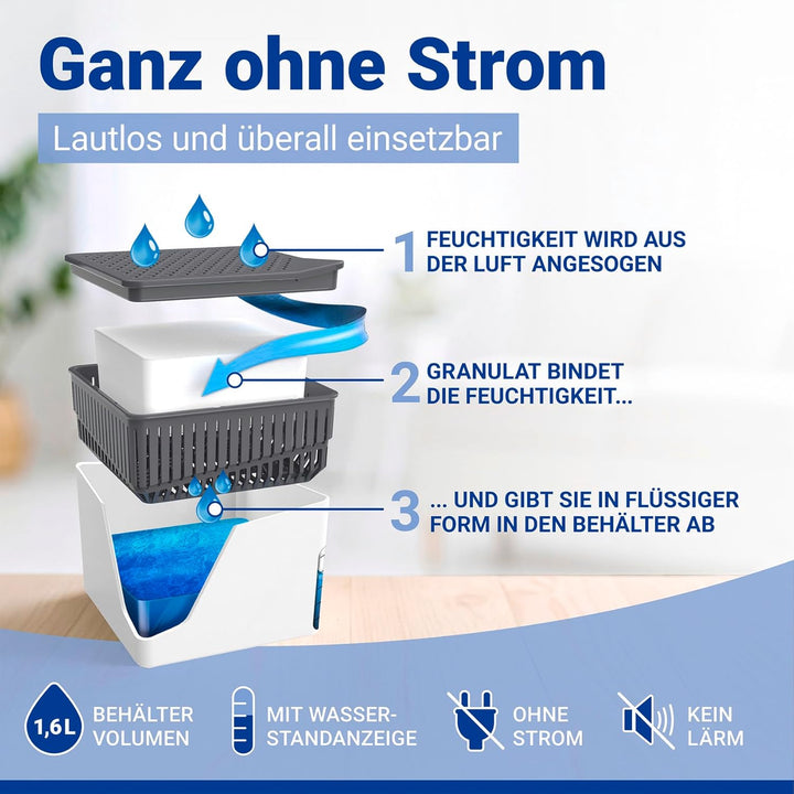 WENKO Raumentfeuchter Cube 1000 g weiss Luftentfeuchter reduziert Schimmel & Gerüche Auffangschale L