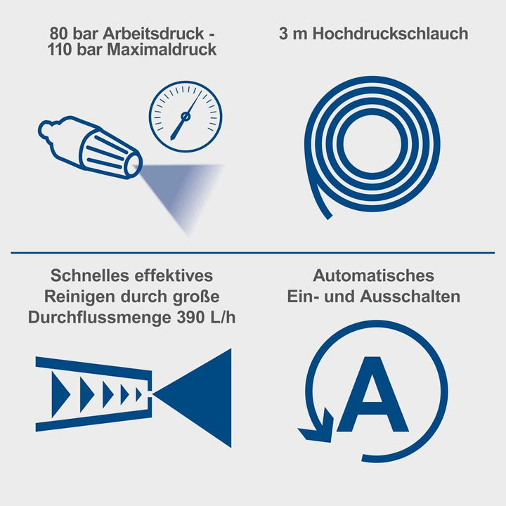 Scheppach Hochdruckreiniger HPC1400 mit Aluminiumpumpe &amp; Quick-Connect-System | 1400W Motorleistung