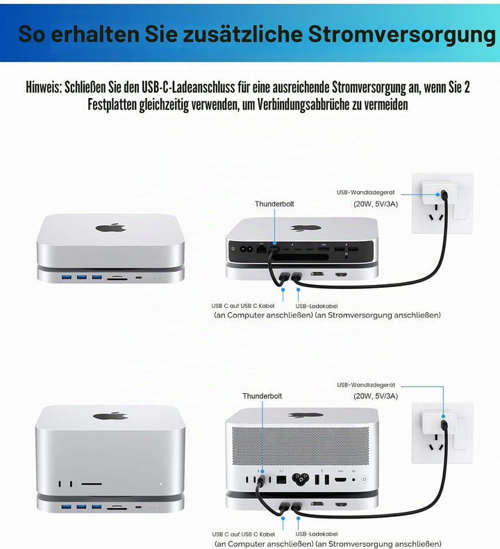 Mac mini Dock, USB-C Dockingstation mit Dual SSD Gehäuse, passend für 2,5 Zoll SATA HDD und NVMe M.2