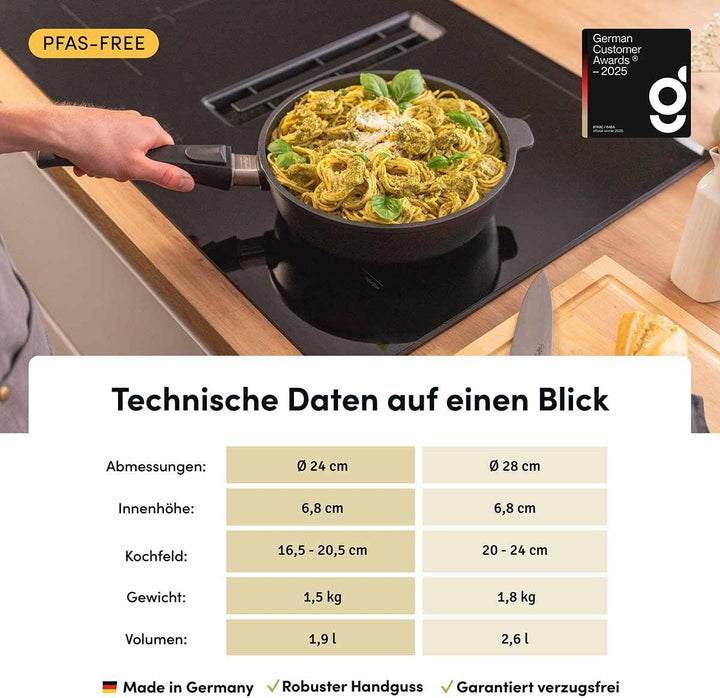 Hoffmann STONIQ Hochrandpfanne, 24 cm, Antihaftbeschichtet, PTFE und PFAS-frei, Induktionsgeeignet,