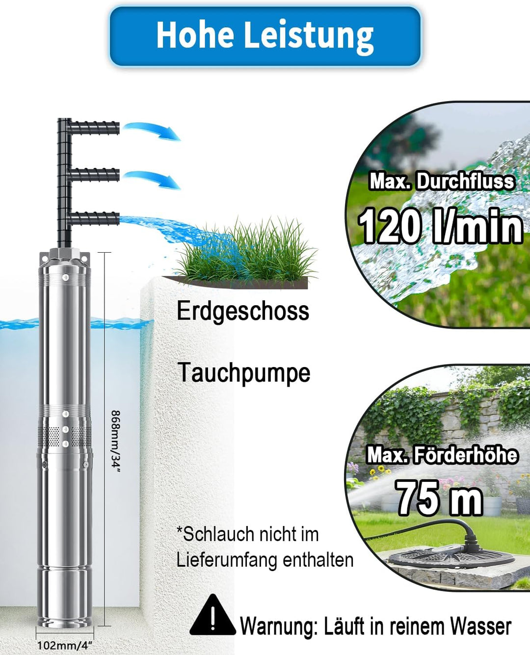 LANCHEZ Tiefbrunnenpumpe, 120 L/min Brunnenpumpe, (Max. Förderhöhe 75 M | IP68 | 230V/50Hz | mit 10M