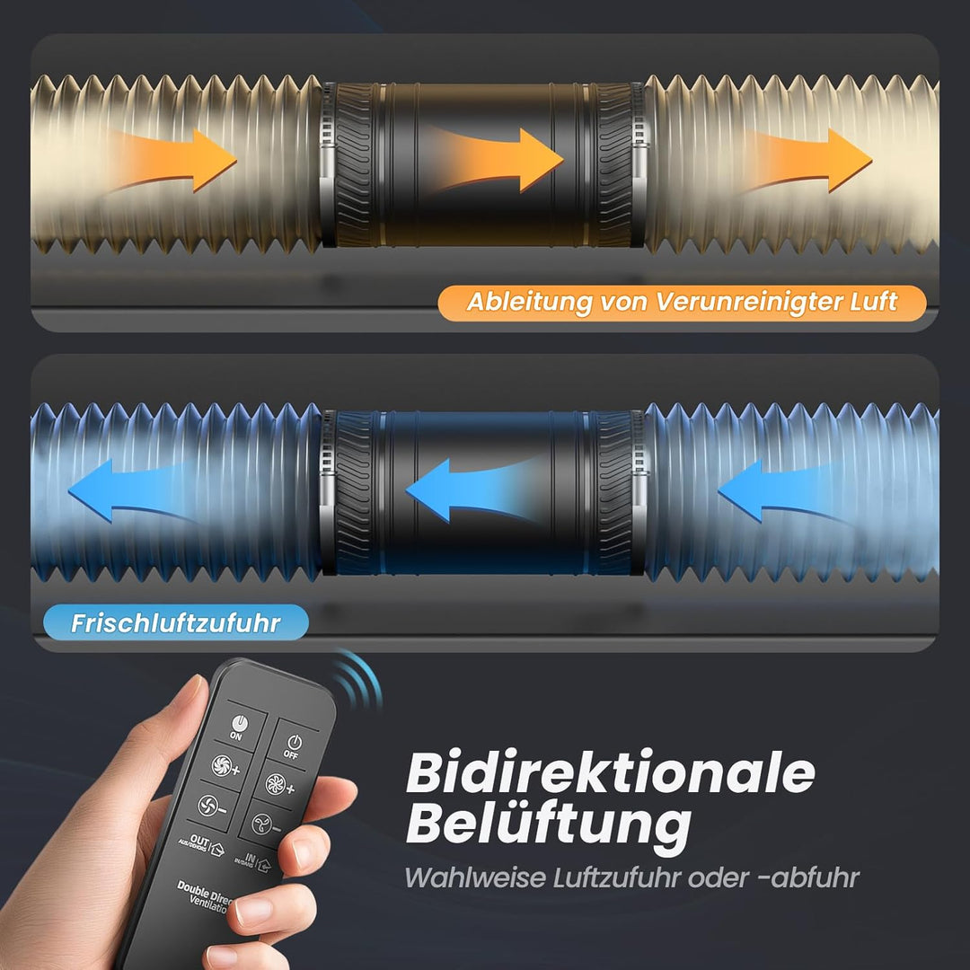 Rohrventilator 100mm – Bidirektionaler Ventilator, 6-Stufen Lüfter, 433MHz Fernbedienung, Inline Abl