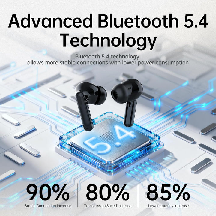 Adaptive Hybride Aktive Geräuschunterdrückung Kopfhörer Kabellos Bluetooth, Bluetooth 5.4 Kopfhörer