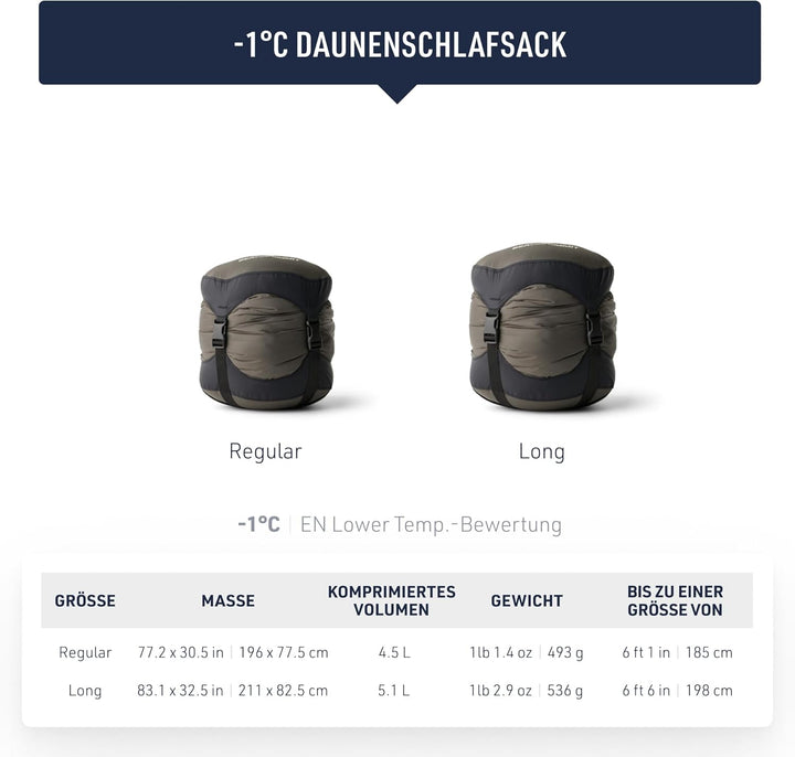 Sea to Summit Spark Down Schlafsack Regular 30 Grad, Regular 30 Grad