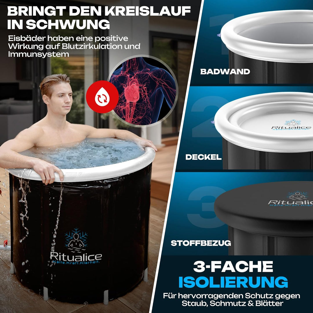 Ritualice® Eisbad (80 cm Ø) XL - TESTSIEGER - Eistonne Set mit Deckel und Stoffbezug - Eisbaden idea