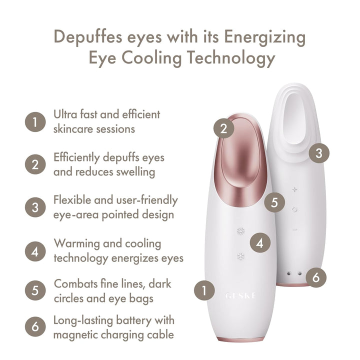 GESKE | SmartAppGuided™ Warm & Cool Eye Energizer | 6 in 1 + GESKE Hydrating Serum | Set mit passend