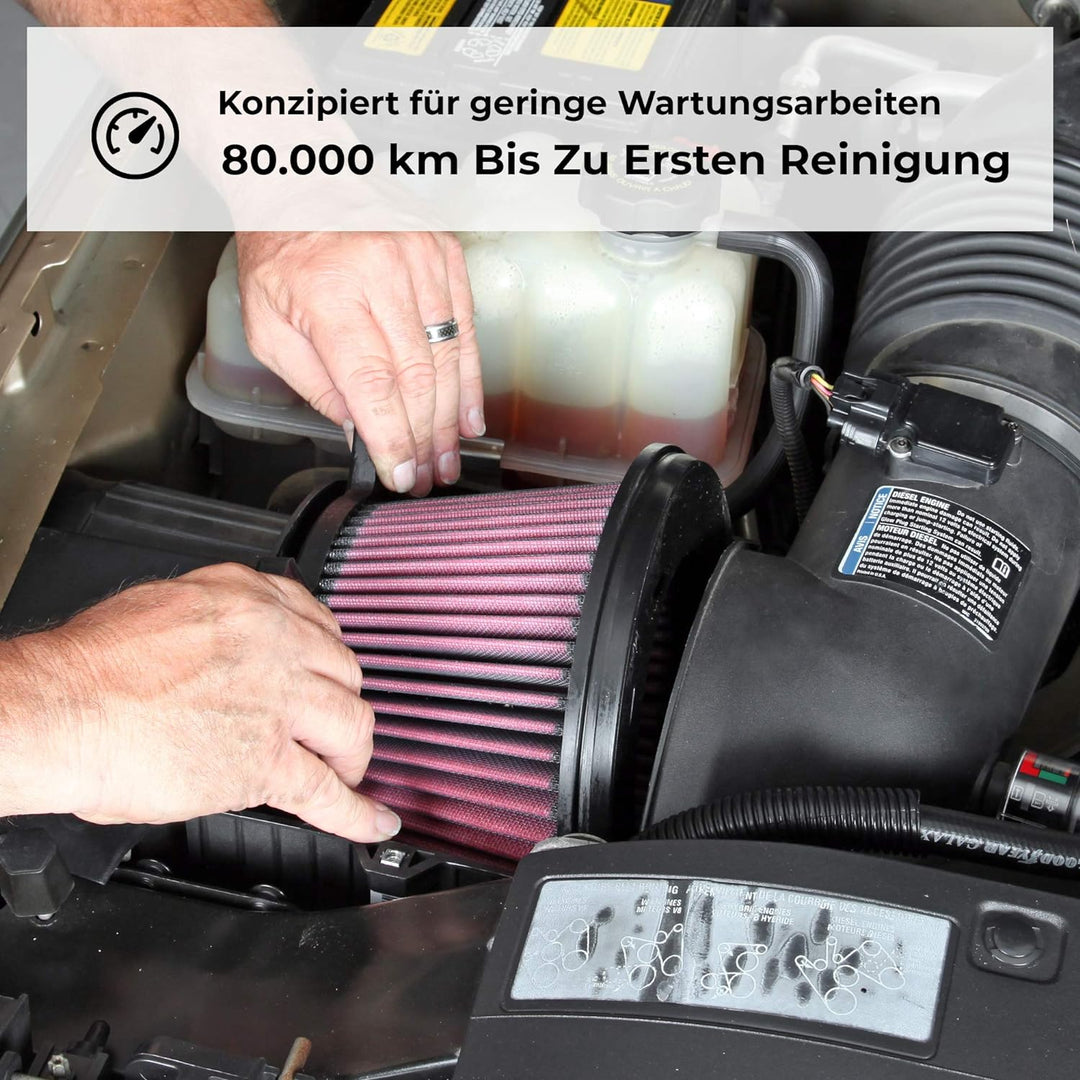 K&amp;N E-3180 Waschbarer und wiederverwendbarer KFZ Custom Luftfilter