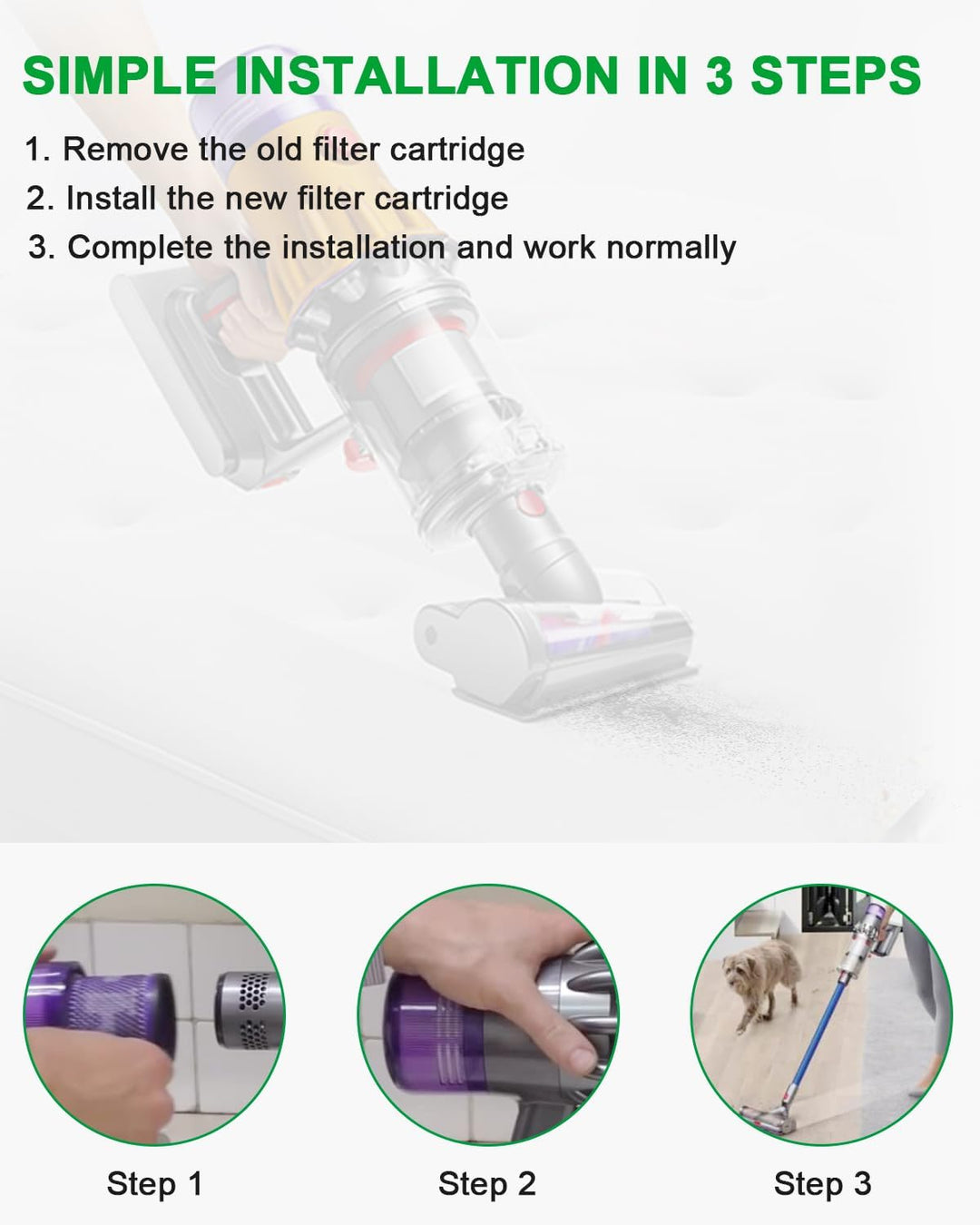 Birshe 4 Stück Filter für Dyson V11 SV14 V15 SV22, HEPA Filter für dyson V12, Waschbar Ersatzfilter