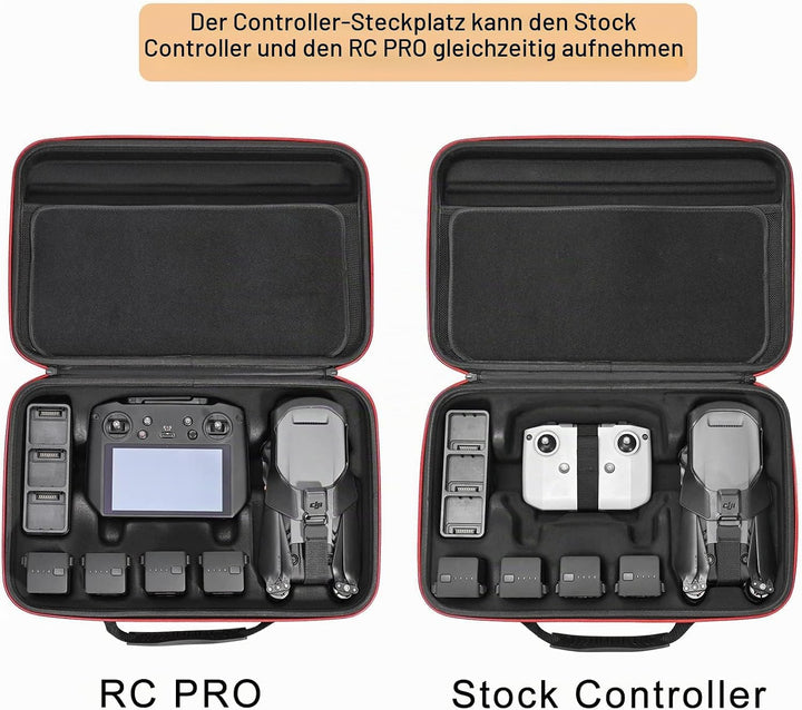 RLSOCO Tasche für DJI Mavic 3 Classic/Mavic 3 Fly More Combo/Cine Premium Combo - Passend für DJI RC