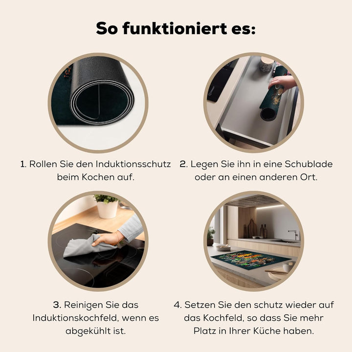 KitchenYeah© Herdabdeckplatte Einteilig Küche Herdabdeckung Ceranfeld Herdabdeckplatten Anti Rutsch