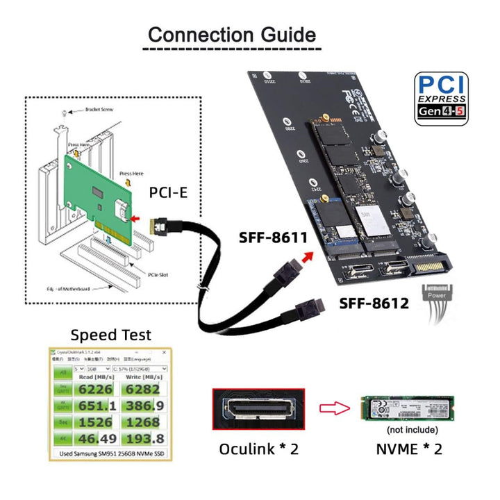 chenyang M.2 zu Oculink Adapter, PCIe NVME/AHCI SSD 2 zu 2 SFF-8611/8612 Adapter unterstützt 2230/22