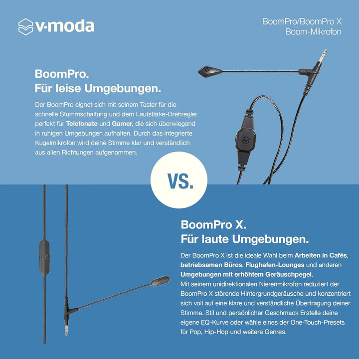 V-MODA BoomPro X Mikrofon für Gespräche, Remote-Arbeiten und Gaming, Black, One size Single V-MODA B