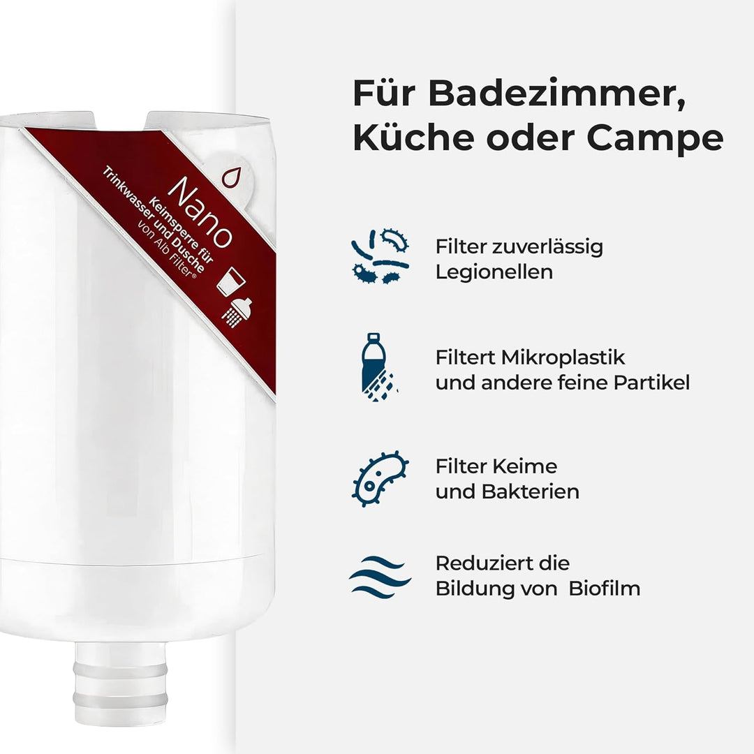 Alb Filter Nano Ersatzkartusche 2er-Pack – Einzelkartusche für den Wasserfilter – Sicheres Trinkwass