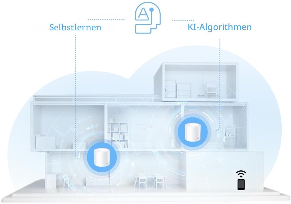 TP-Link Deco X10 Mesh WLAN Set (1 Pack), Wi-Fi 6 AX1500 Dual Band Repeater &amp; Router, 2X Gigabit Port