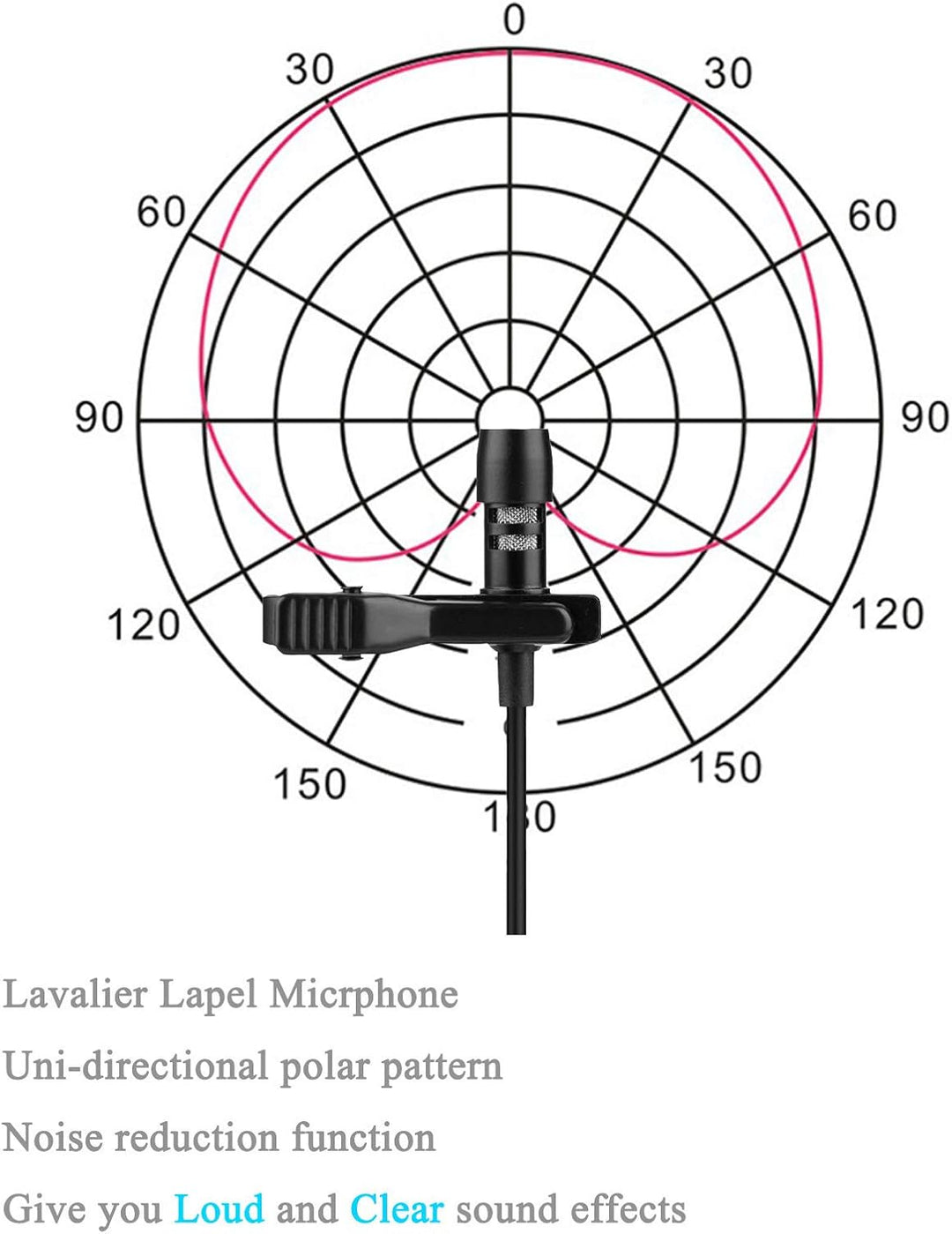 Lavalier Mikrofon Revers Mikrofon für Shure kabellos Bodypack Transmitter Taschensender -Unidirektio
