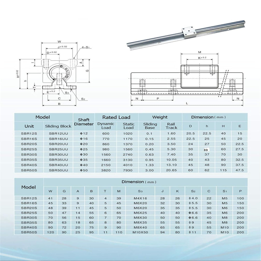 CNCYEAH Linearschiene Führungsschiene, 2 Stück Linearschiene 500 mm Linearlager-Gleitset mit 2 Linea