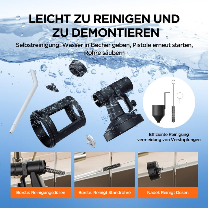 Litheli Farbsprühsystem, Farbsprühgerät mit einstellbarem Luft- und Farbfluss, 500W bürstenloser Mot