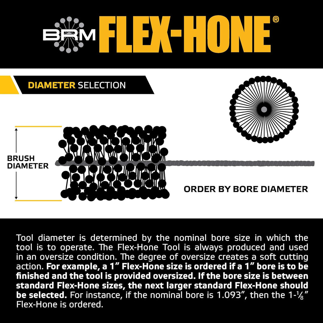 Brush Research GBD30018 Flexhone®, 76 mm Durchmesser, Körnung 180, Siliziumkarbid-Schleifmittel, 1 S