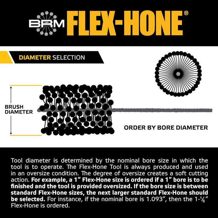 Brush Research GBD30018 Flexhone®, 76 mm Durchmesser, Körnung 180, Siliziumkarbid-Schleifmittel, 1 S