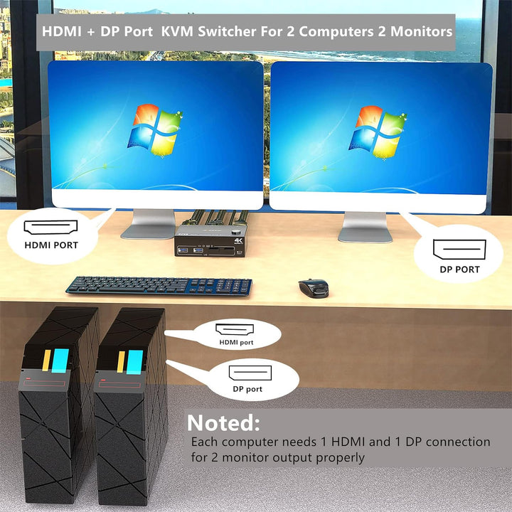 DP + HDMI KVM Switch 2 Computer 2 Monitore, Zwei Monitore Displayport USB 3.0 KVM Umschalter für zwe
