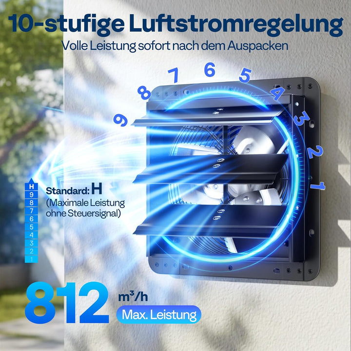 VIVOHOME 250mm Abluftventilator Industrie Wandventilator mit EC Motor Wandlüfter 10‑Fach Einstellbar