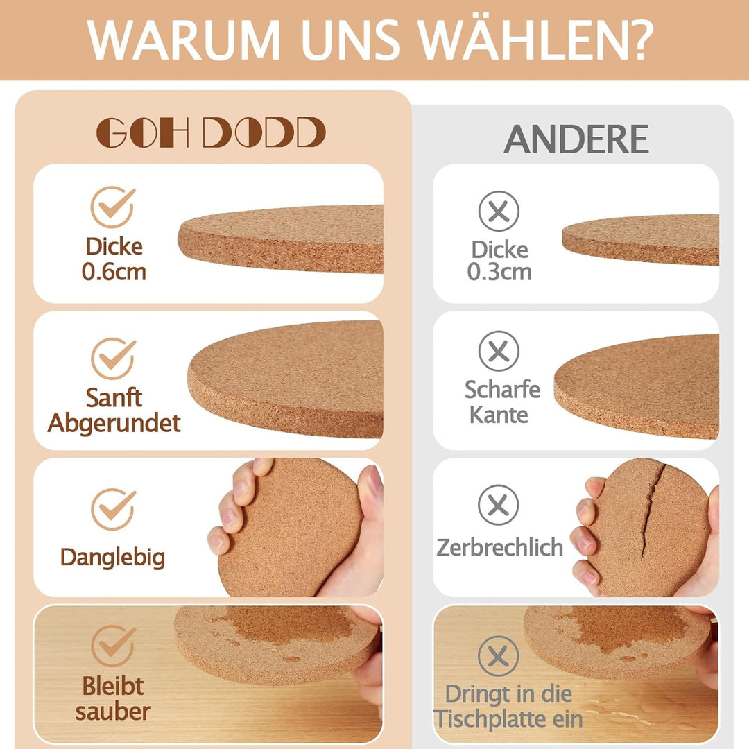 100 Stück Korkuntersetzer für Getränke, GOH DODD Saugfähige Blanke Untersetzer für Deko, Geeignet fü