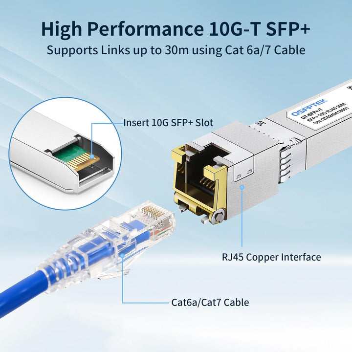 QSFPTEK 10Pack 10GBASE-T SFP+ to RJ45 Modul up to 30m, 1.25/2.5/5/10G SFP+ RJ45 Kupfer Transceiver G