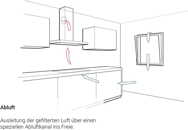 Küppersbusch DEL5100.0S Lüfterbaustein, Glas/Metall,