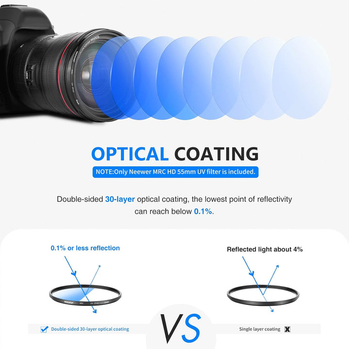 NEEWER 55mm MRC UV Filter, Schutzfilter mit 30 Schichten Multiresistente Nanobeschichtungen/HD Optis