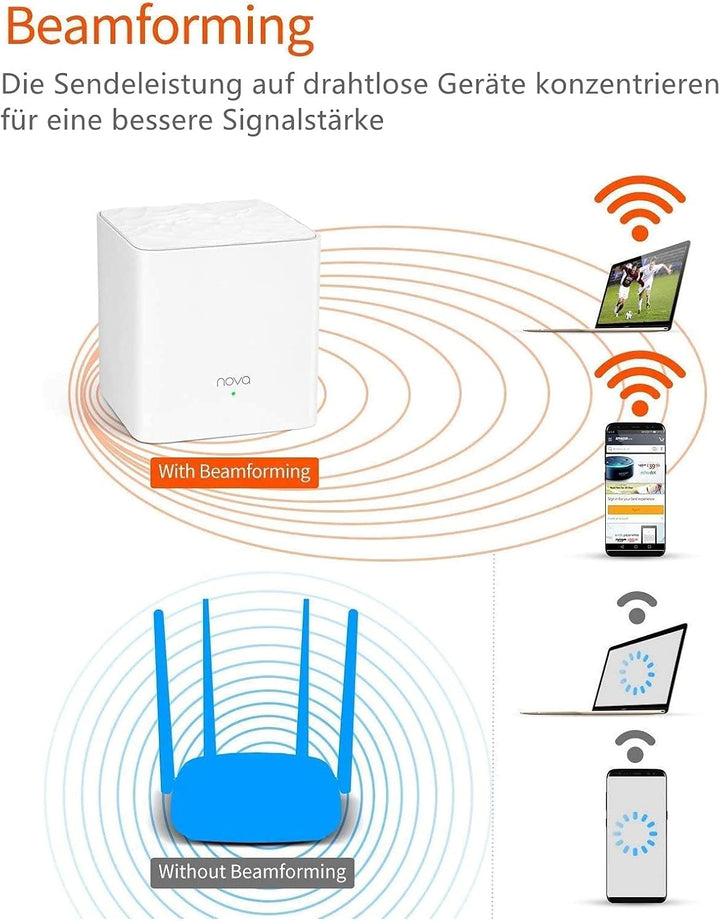 Tenda Nova MW5s (3er Pack) echtes Dual-Band Mesh WLAN (bis zu 300m², AC1200, Alexa, Gigabit LAN/- WA