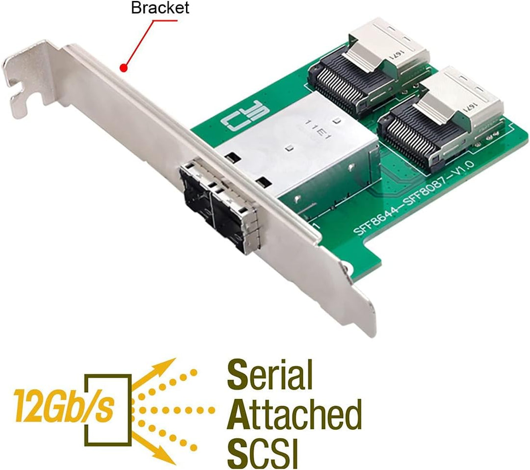 Cablecc Dual Ports Mini SAS HD SFF-8644 zu internem Mini SAS SFF-8087 PCBA-Buchsenadapter mit Low-Pr