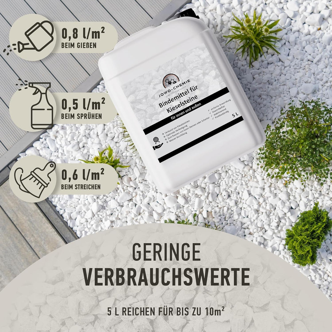 Kiesbinder (5L) Kiesverfestiger Bindemittel für Kies/Schotter Aller Art Mulchbinder Gartenbahn Stein