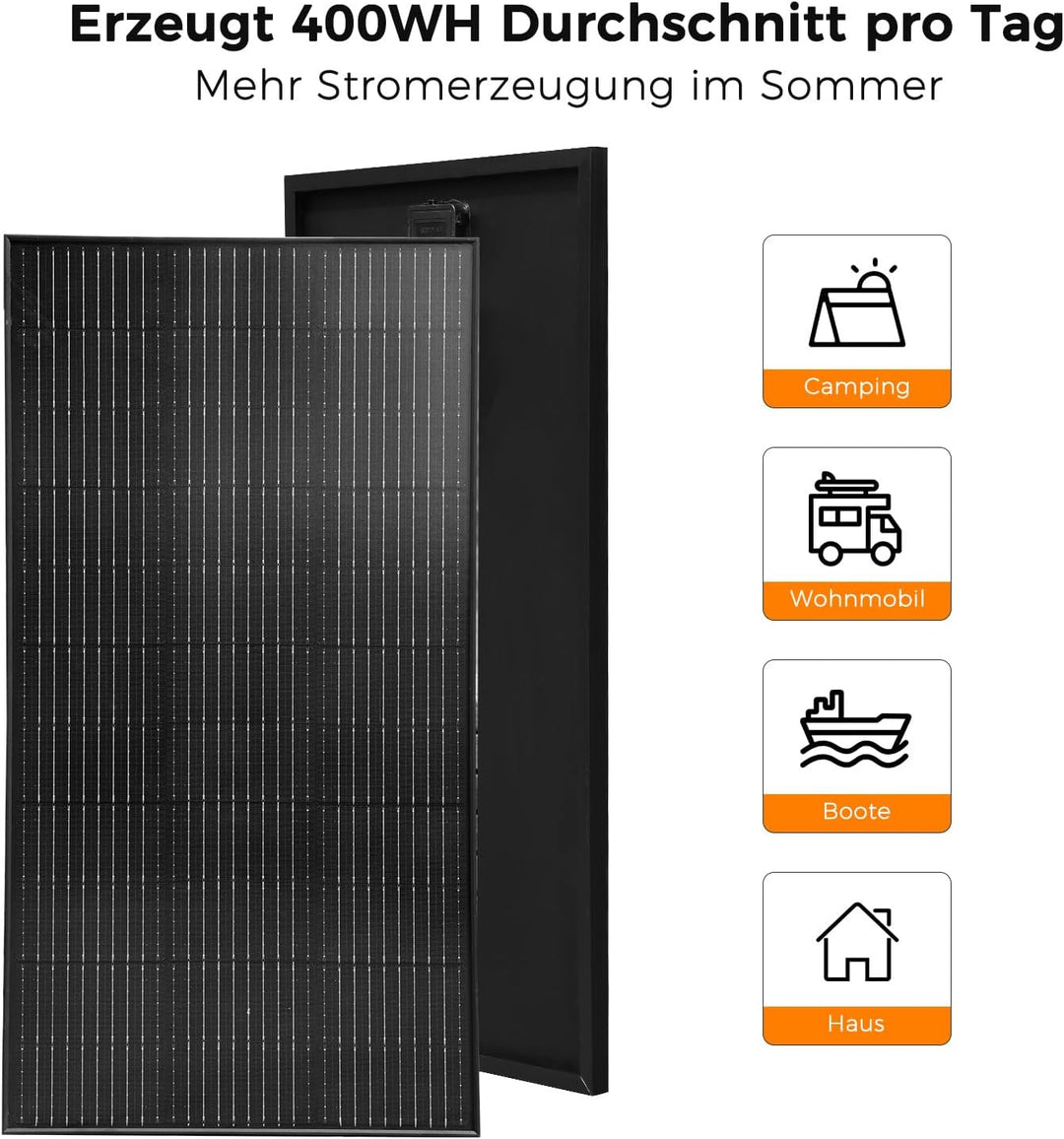 100W Solarpanel Kit Solar Set 12V, Schwarz 100 Watt Solarmodul + 20A Laderegler Solaranlage Komplett
