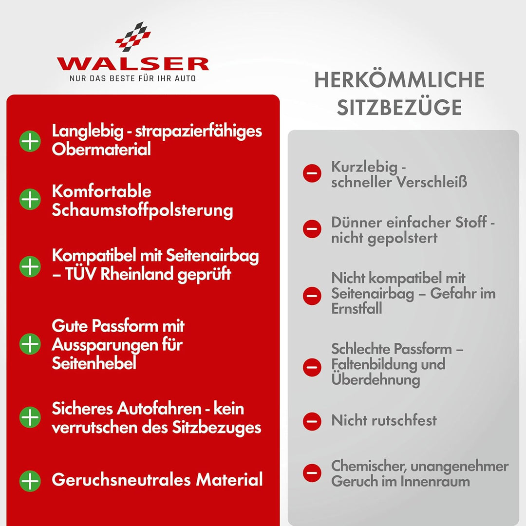 Walser Auto-Sitzbezug 2 Vordersitzbezüge Derby mit Reissverschluss, Zipp-IT Premium Auto-Schonbezüge