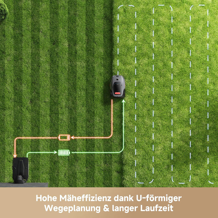 MOVA LiDAX Ultra 1600 Mähroboter ohne Begrenzungskabel mit 4G, Empf. 1600 m², ohne RTK & automatisch