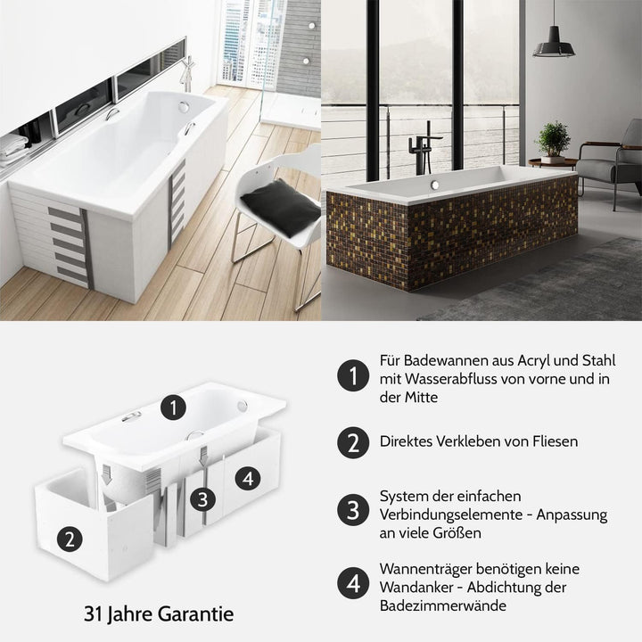 KOLMAN Badewanne VITAE Rechteck 150x75 mit Wannenträger, Ablaufgarnitur und Füssen Komplettset 4in1