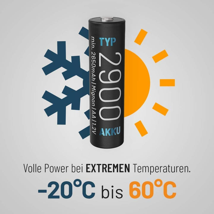 ABSINA Akku AA wiederaufladbar 2900 16er Pack - NiMH AA Akku mit 1,2V &amp; min. 2650mAh - Aufladbare Ba