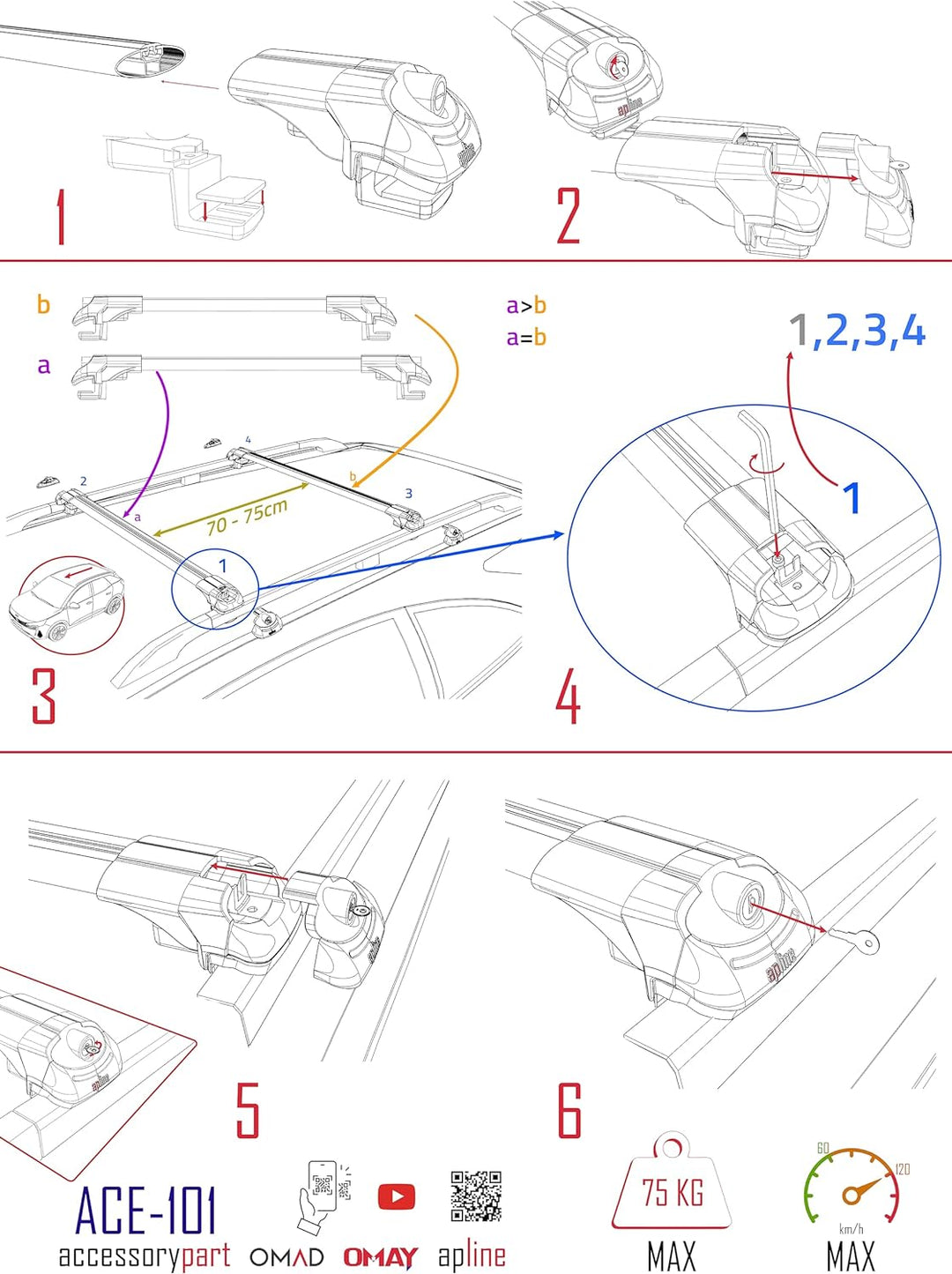 Apline Kompatibel mit Cupra Formentor 2020-2024 Relingträger ACE-1 Dachträger Gepackträger SCHWARZ